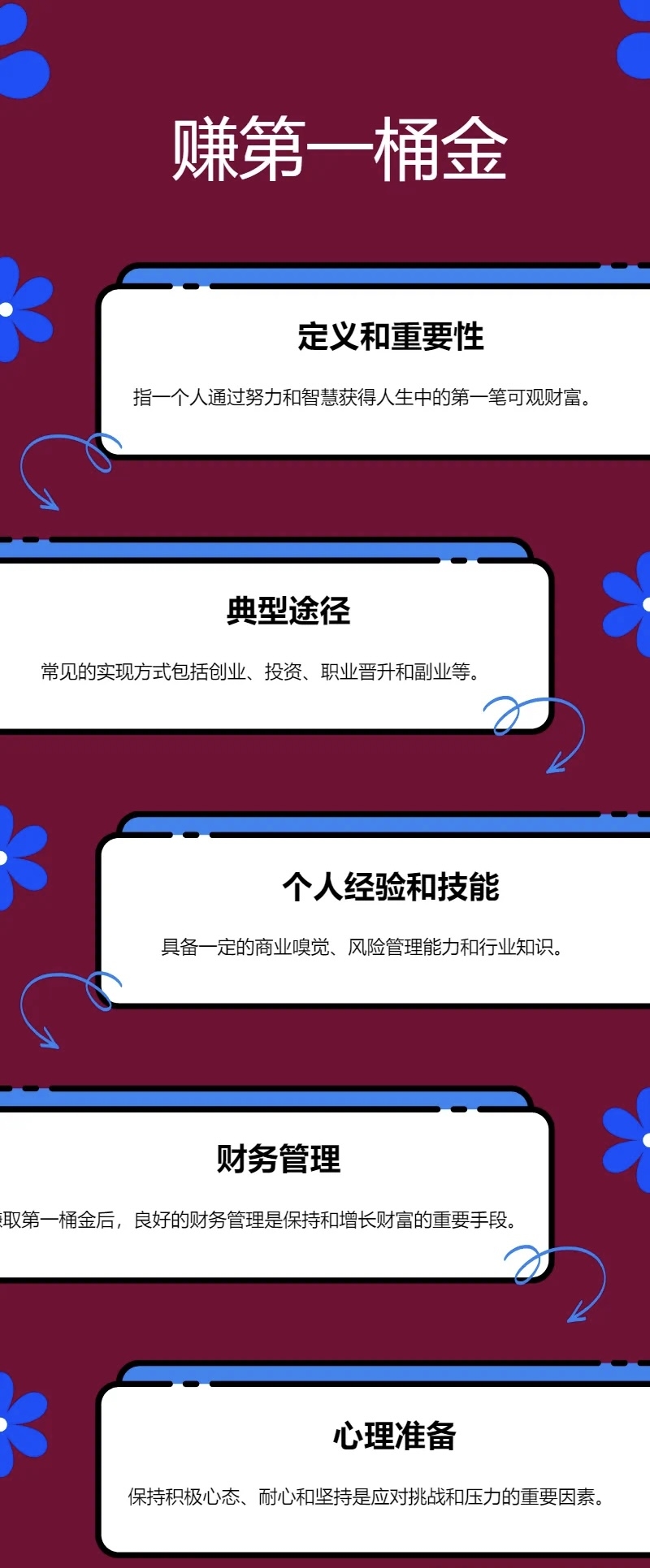Infography上线…#情报-搞钱线报📢论坛-网创交流-优创圈